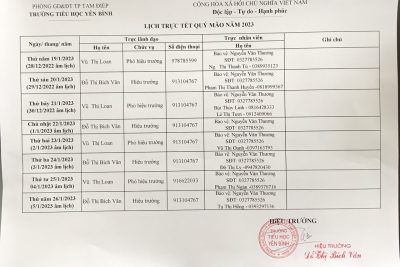 Lịch trực tết 2023